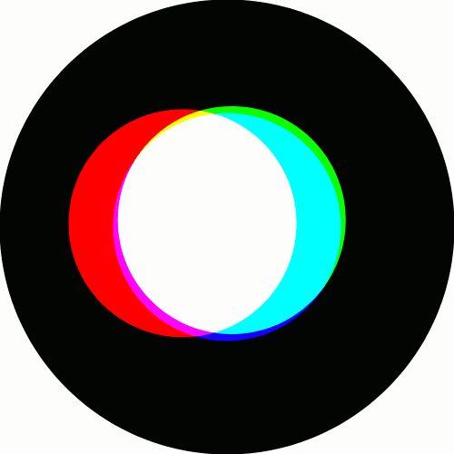 processing1